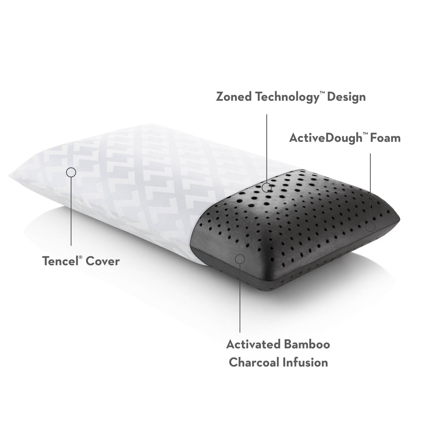 Z Zoned ActiveDough + Bamboo Charcoal - Jura Sleep