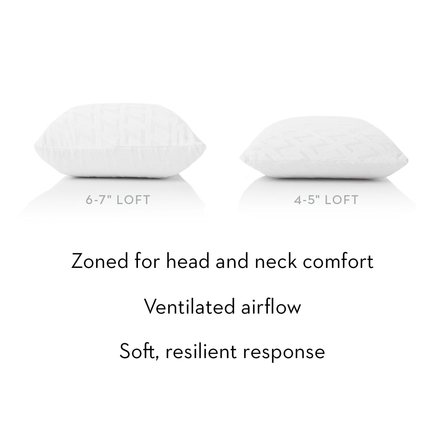 Z Zoned Talalay Latex Pillow - Jura Sleep