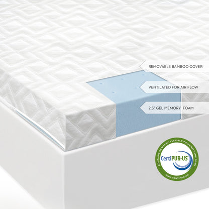 Gel Memory Foam Topper - Jura Sleep