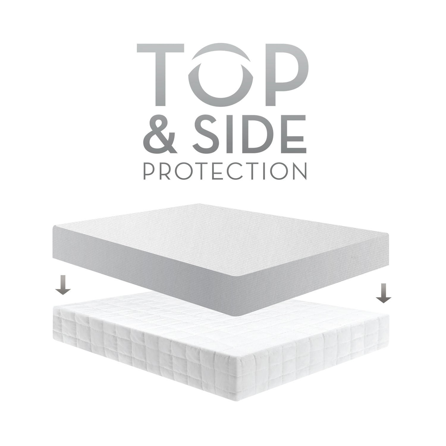 Sleep Tite 5 - Sided Mattress Protector with Omniphase and Tencel - Jura Sleep